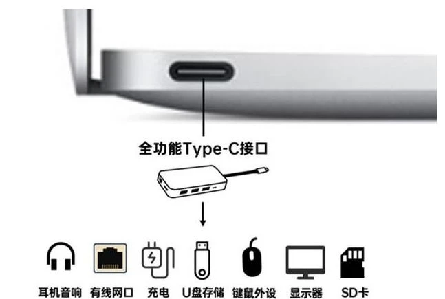 docking station for macbook pro docking station for macbook pro